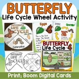 LIFE CYCLE OF A BUTTERFLY: WHEEL ACTIVITY: BOOM DIGITAL CA