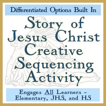 Preview of LIFE, DEATH, and RESURRECTION of JESUS CHRIST Timeline Activity