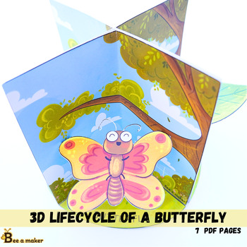 Preview of LIFECYCLE OF A BUTTERFLY