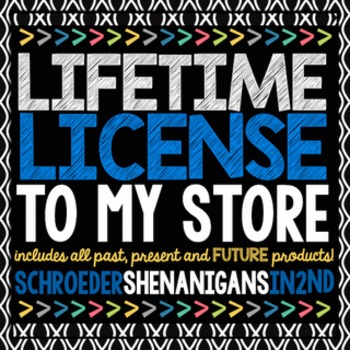 Preview of LIFETIME LICENSE TO MY STORE!!