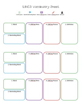 Preview of LINCS Vocabulary Sheet