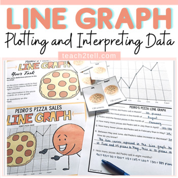 Preview of Line Graph Activity | Plotting and Interpreting Data on a Line Graph