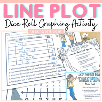 Preview of Line Plot Graphing Activity Math Centers