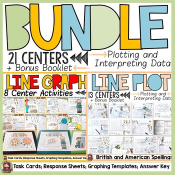 Preview of Line Graphs and Line Plots With Fractions and Whole Numbers Centers Bundle