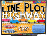 LINE PLOTS Highway PowerPoint Game