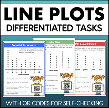 Preview of LINE PLOT Practice Activities with Fractions & Data Task Cards Worksheets
