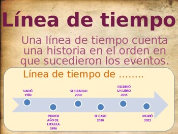 Preview of LINEA DE TIEMPO - TEACHER TIMELINE - HOW TO MAKE MY TIMELINE - SPANISH