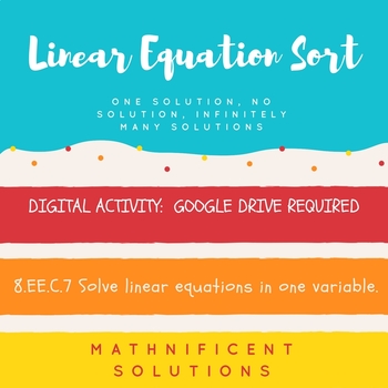 Preview of LINEAR EQUATIONS CARD SORT - NO, ONE, OR INFINITE SOLUTIONS