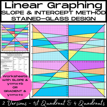 Preview of STAINED-GLASS DESIGN - Graphing - y=mx+b, Horizontal, Vertical, Parallel Lines