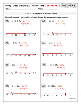 Linear Inequalities In One Variable One Two Multi Step 3ws 20 Problems