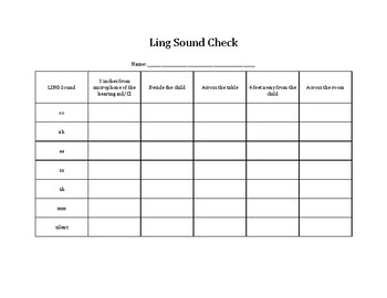 6 Sound Check Chart