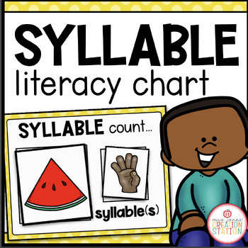 Preview of LITERACY MORNING MEETING CIRCLE TIME CHART (SYLLABLES)