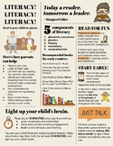 LITERACY PAMPHLET FOR PARENTS