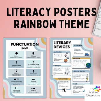 Preview of LITERACY Poster Collection Punctuation Literary Devices Parts of Speech Grammar