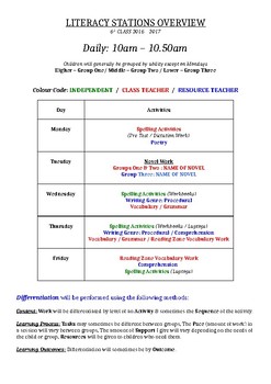 Preview of LITERACY STATIONS PLANNING / TIMETABLE (EDITABLE) Irish Curriculum Ireland