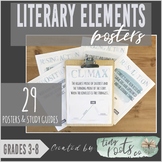 LITERARY ELEMENTS POSTERS | Theme, Plot, Point of View, and MORE!