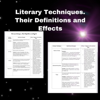 Preview of LITERARY TERMS, DEFINITIONS AND EFFECTS