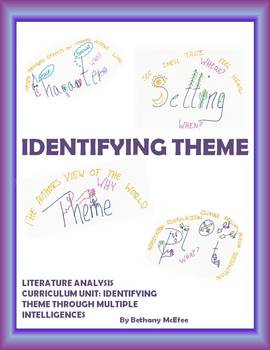 Preview of LITERATURE ANALYSIS UNIT: IDENTIFYING THEME THROUGH MULTIPLE INTELLIGENCE