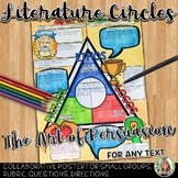 Literature Circles, Art of Persuasion, Ethos, Pathos, Logo