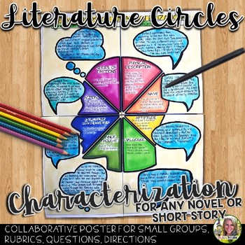 Preview of Literature Circles, Characterization Poster for Any Novel or Short Story
