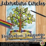 Literature Circles, Figurative Language Poster for Any Nov