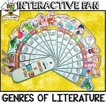 Preview of Literature Genres, Fill in Organizer, Types of Reading, Interactive Fan
