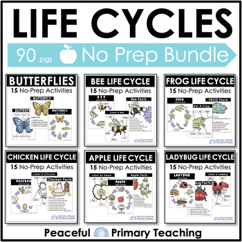 Preview of Life Cycles Bundle of 6 - Butterfly Chicken Frog Apple Bee Ladybug