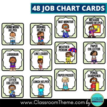 LLAMA Theme Classroom CLASSROOM JOB CHART editable class helper display ...