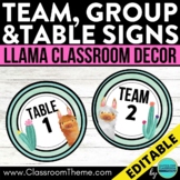 LLAMA Theme Classroom Decor TABLE NUMBERS group sign team 
