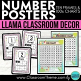 LLAMA Themed Decor Classroom NUMBER DISPLAY poster ten fra