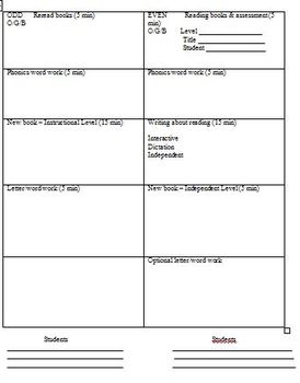 LLI Lesson Plan Templates by Josette and Christine's Frog Blog | TpT