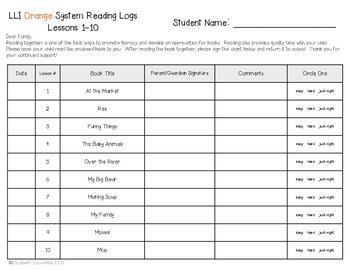 fountas and pinnell leveled literacy intervention kits