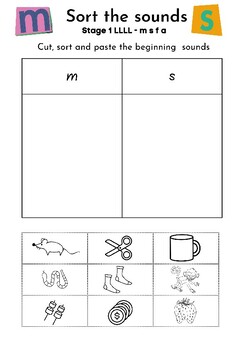 The seven stages of LLLL  Little Learners Love Literacy