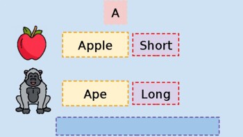 Preview of LONG AND SHORT VOWELS (POWER POINT PRESENTATION) - PPTX