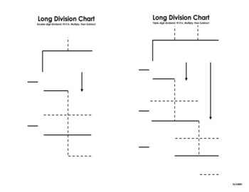 Preview of LONG DIVISON CHART