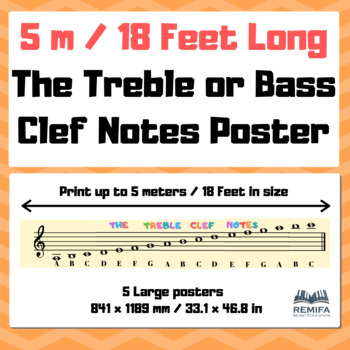 Preview of EXTRA LONG LARGE POSTER - The Treble and Bass Clef notes. Up to 5 m / 18 Feet