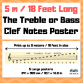 EXTRA LONG LARGE POSTER - The Treble and Bass Clef notes. 
