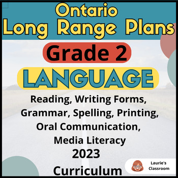 Preview of LONG RANGE PLANS 2023 Curriculum – Grade 2 - Language – EDITABLE