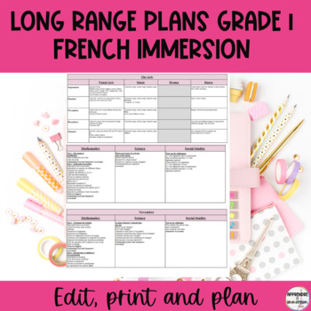 Preview of LONG RANGE PLANS- GRADE 1 FRENCH IMMERSION-