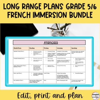 Preview of LONG RANGE PLANS GRADE 5/6 FRENCH IMMERSION- BUNDLE-