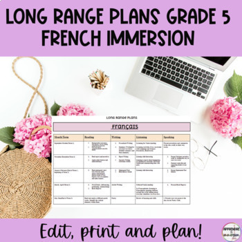Preview of LONG RANGE PLANS GRADE 5 FRENCH IMMERSION -ONTARIO CURRICULUM-
