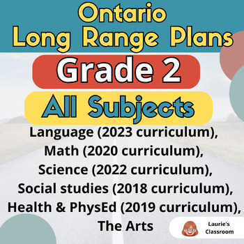 Preview of LONG RANGE PLANS Grade 2: All Subjects – EDITABLE