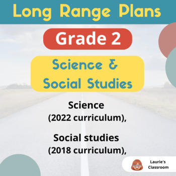 Preview of LONG RANGE PLANS –  Grade 2 Science/Social Studies – EDITABLE