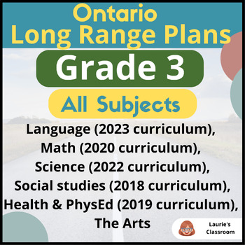 Preview of LONG RANGE PLANS Grade 3 UPDATED: All Subjects - EDITABLE