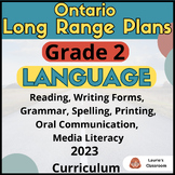 EDITABLE LONG RANGE PLANS – Language – Grade 2
