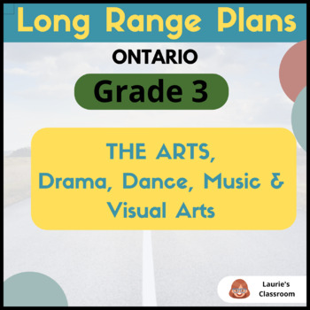 Preview of LONG RANGE PLANS - Grade 3 The Arts: drama, dance, music, visual art - EDITABLE