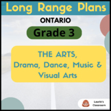 EDITABLE LONG RANGE PLANS - The Arts: drama, dance, music,