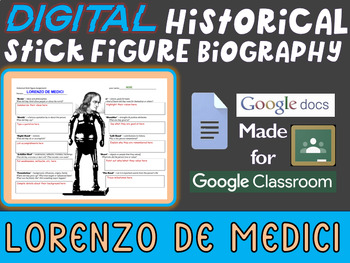 Preview of LORENZO DE MEDICI Digital Historical Stick Figure (bios) Editable Google Docs
