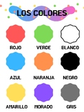 LOS COLORES POSTER (COLORS IN SPANISH) POSTER