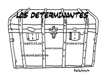 Preview of LOS DETERMINANTES: artículos, demostrativos, posesivos e indefinidos